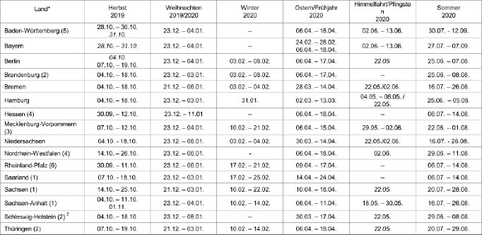 Ferienkalender Und Feiertage Deutschland Bei Gleitschirme Com